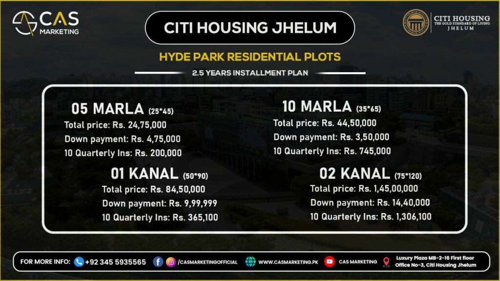 Hyde Park Citi Housing Jhelum, Residential Plots Installment Plan