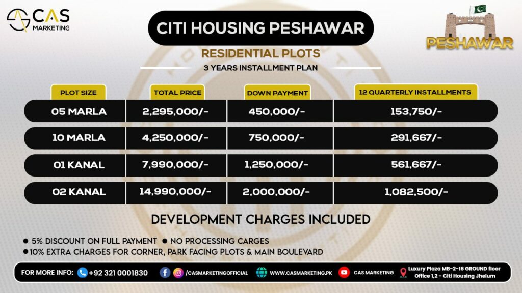 Revealing the updated Citi Housing Peshawar Payment Plan