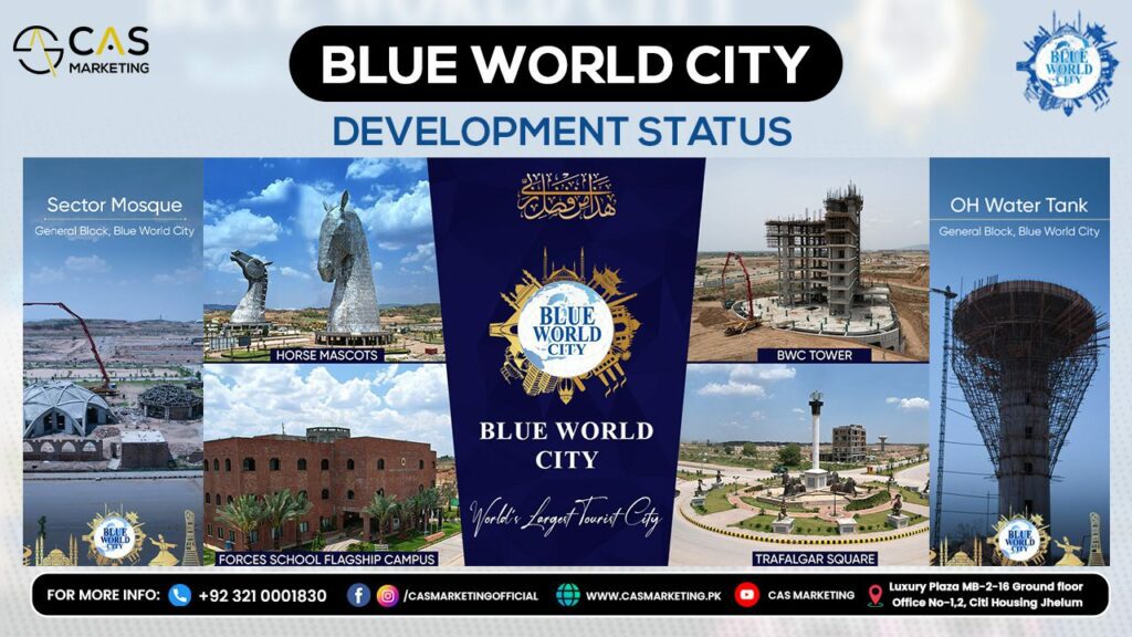 Blue World City Islamabad Development Status