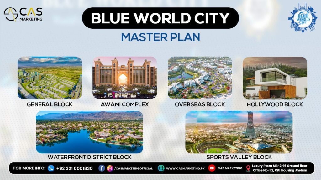 Blue World City Islamabad Master Plan