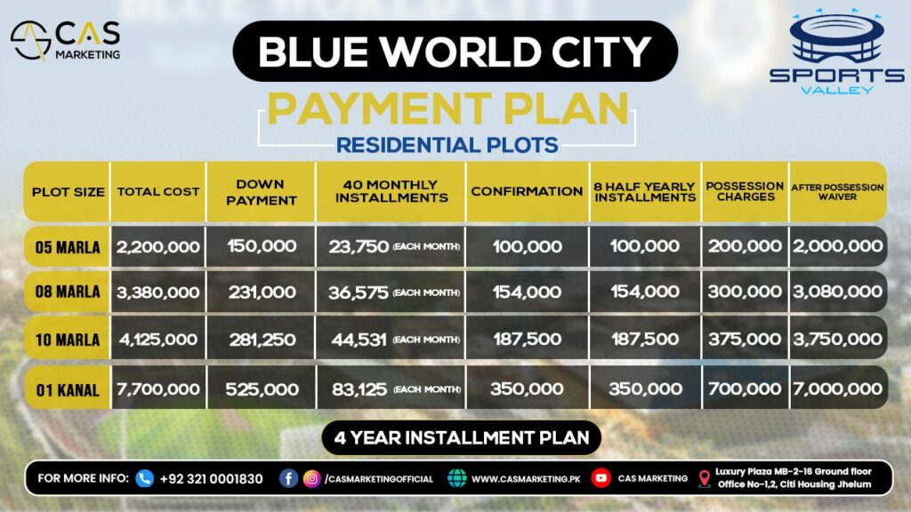 Blue World City Islamabad Sports Valley Payment Plan