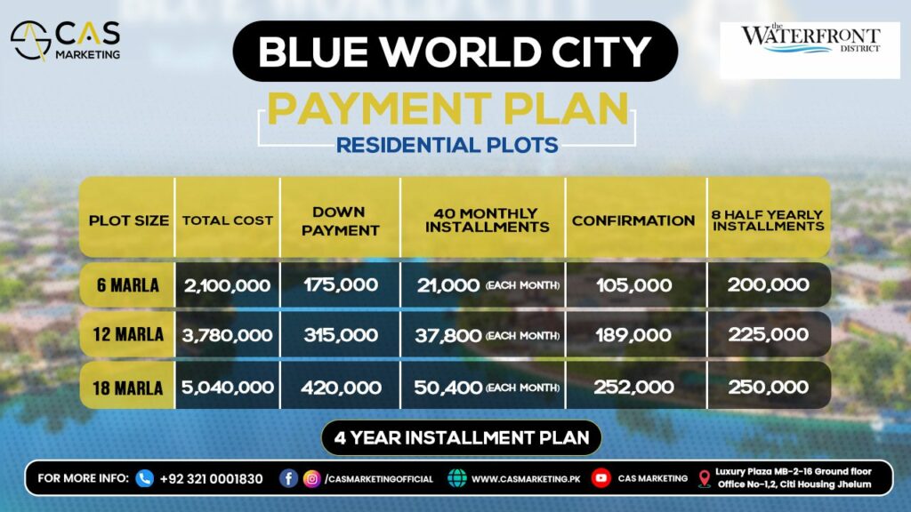 Water Front Block Payment Plan
