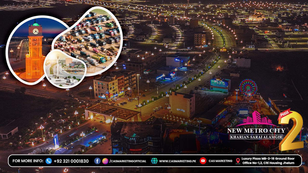 Master Plan of New Metro City Kharian Phase 2