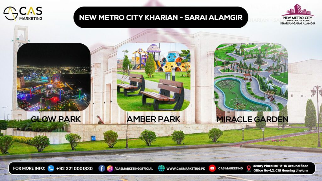 New Metro City Amenities