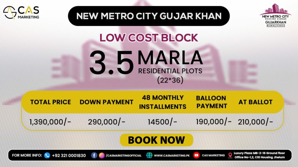 New Metro City Gujar Low Cost Block