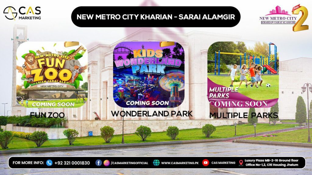 New Metro City Kharian Amenities