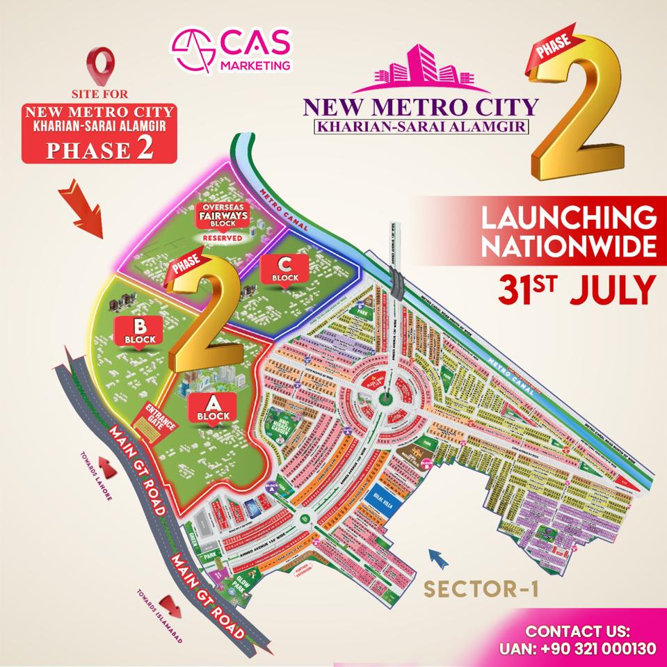 New Metro City Kharian Phase 2 Map