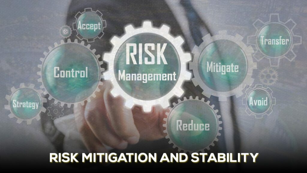 Risk Mitigation and Stability